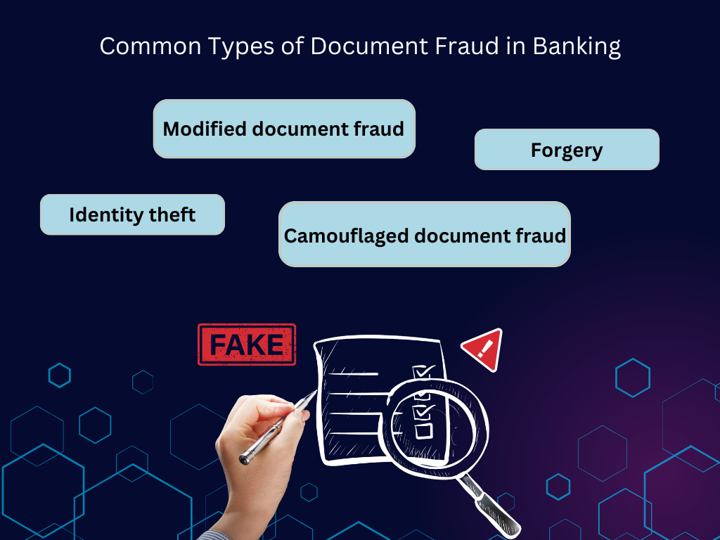 Types of Document Fraud in banking