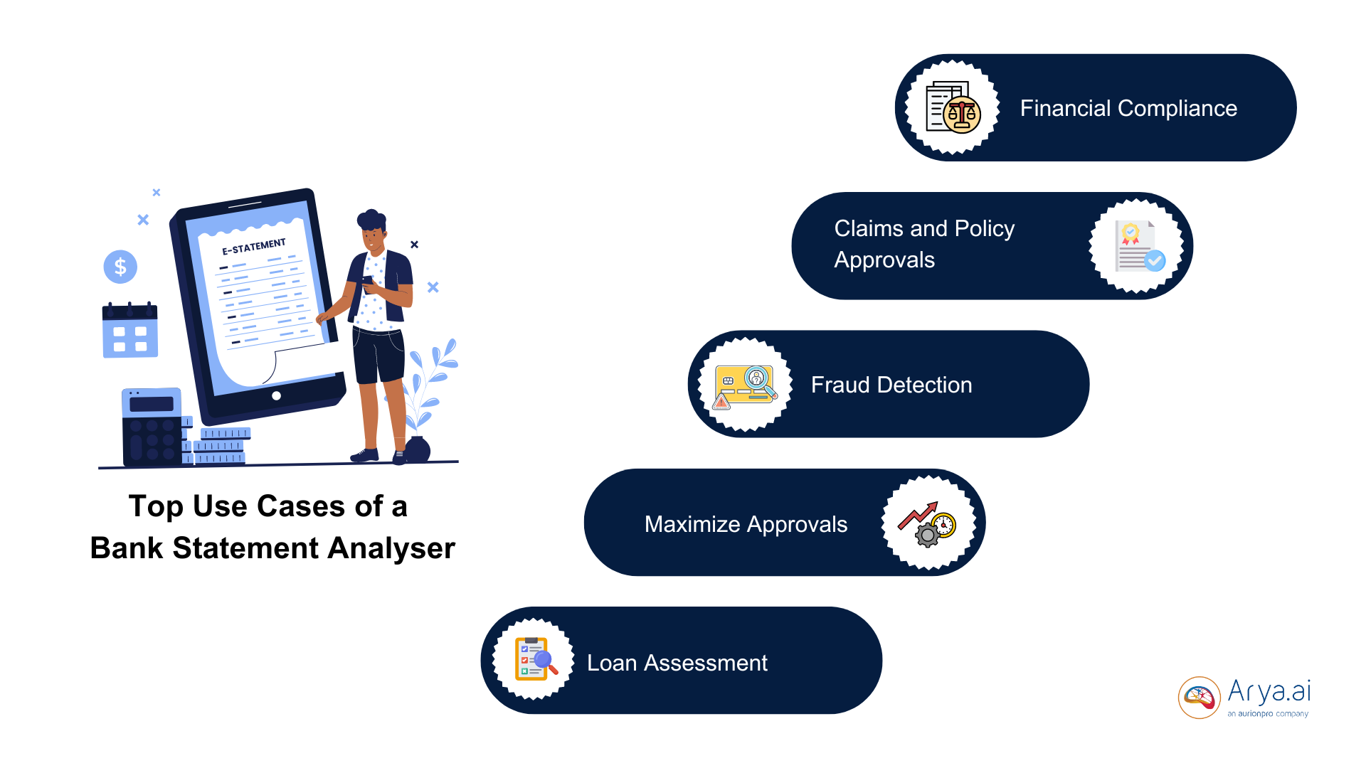 use cases of bank statement analyser