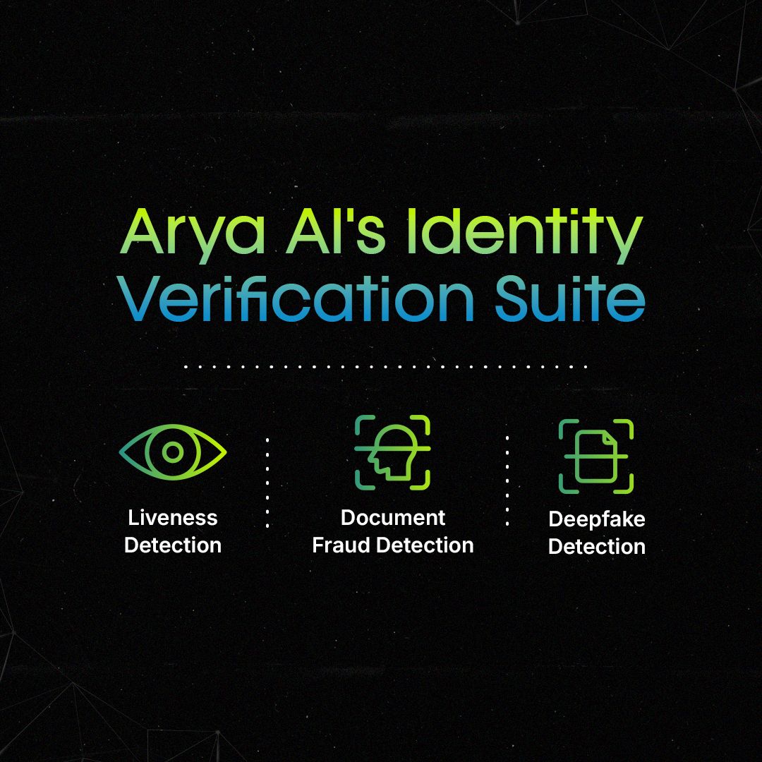 User Identity Verification