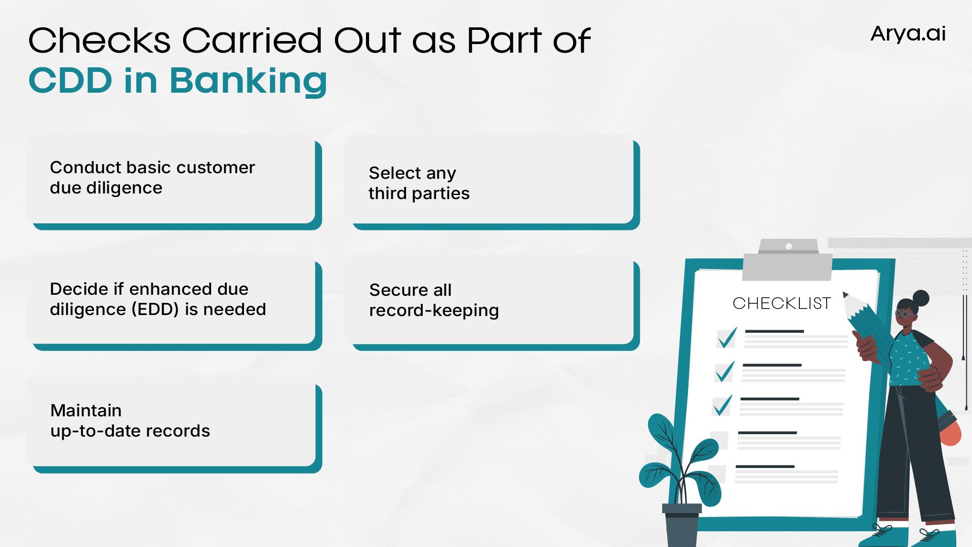 CDD in banking checklist