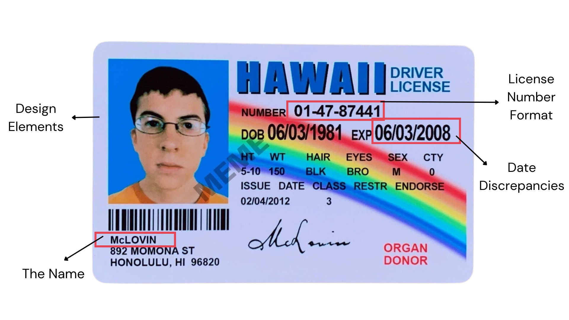 mclovin id 